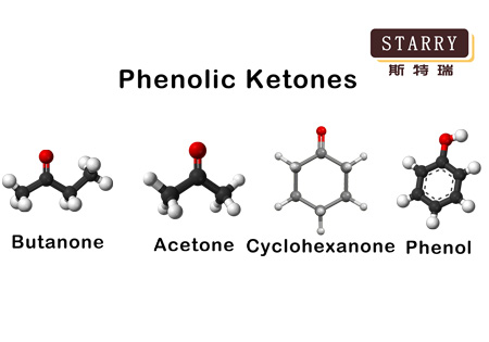 Application of Phenolic Ketones