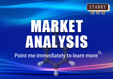 Market Report