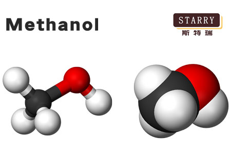 Methanol application industries